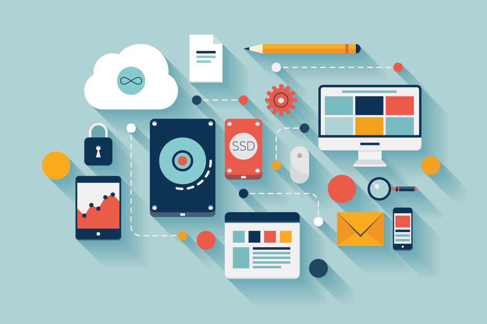 Future of Website Design